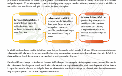 1er mai 2025 : Agir pour le progrès social et la paix !